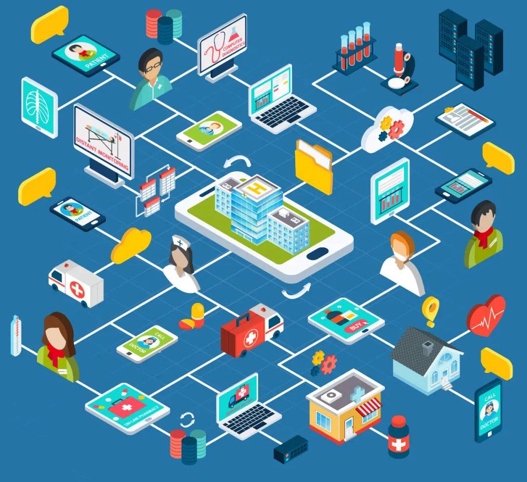 智慧醫(yī)院最佳實(shí)踐——醫(yī)院多院區(qū)信息化建設(shè)思路梳理